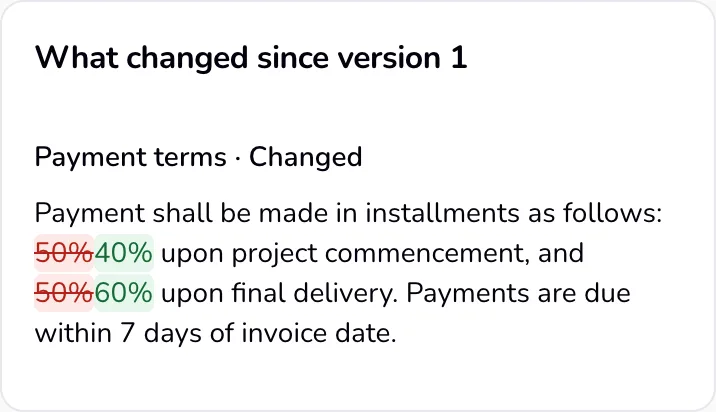 What changed since version 1 on the client page: the old figures struck through and the new ones highlighted.