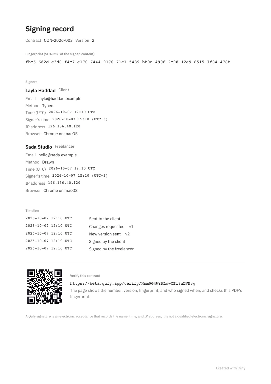 The signing record page at the end of the PDF: fingerprint, signers, timeline, and the verify QR code.