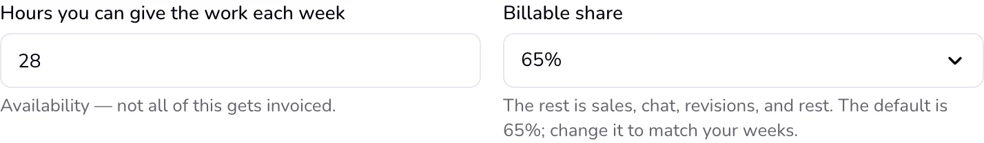 The weekly hours field and the Billable share field in the Your numbers card, each with its hint under it.